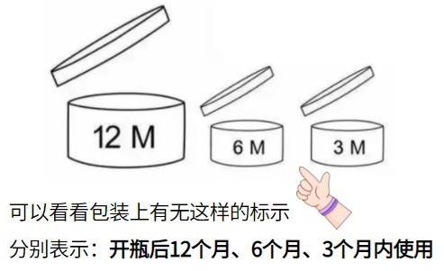 “万能”的炉甘石洗剂并非万能！这4种情况禁用！