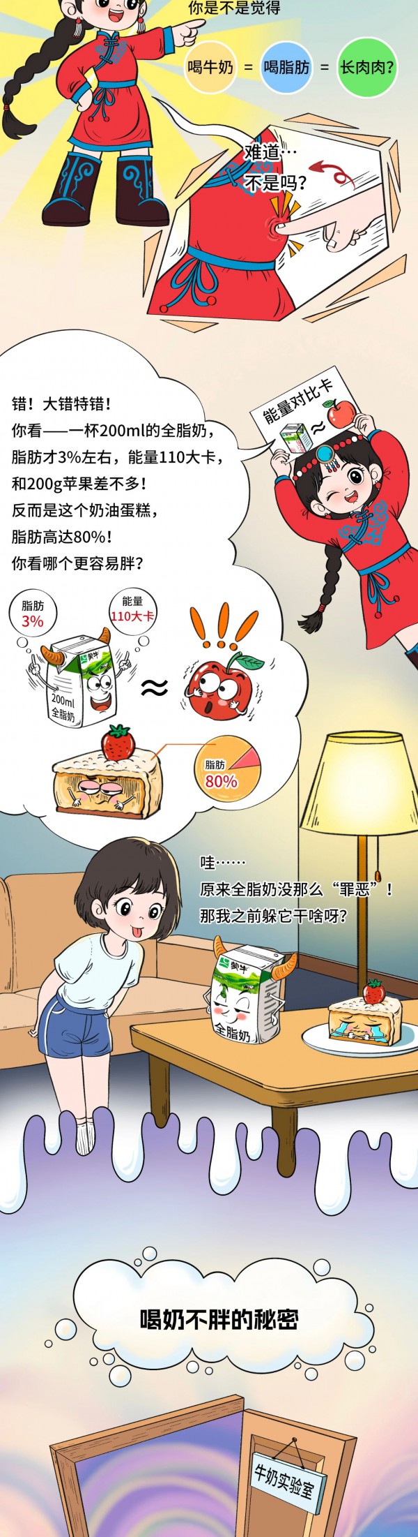 一幅神奇漫画揭开夏日减重秘籍