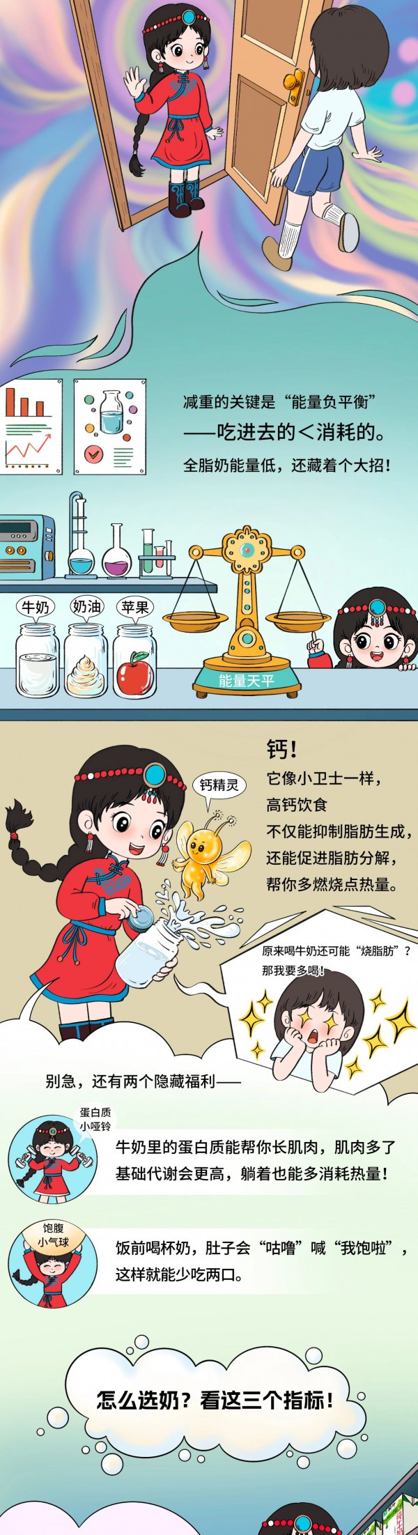 一幅神奇漫画揭开夏日减重秘籍
