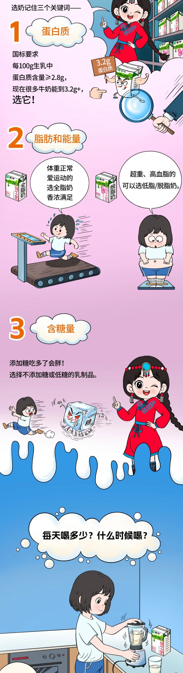 一幅神奇漫画揭开夏日减重秘籍