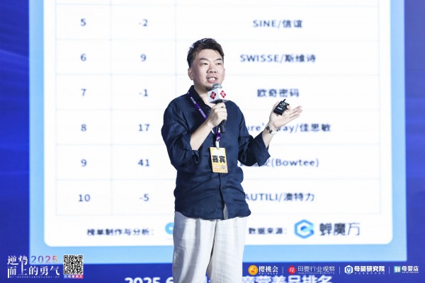 小红薯科技创始人罗一瑞：母婴内容营销的“三板斧”