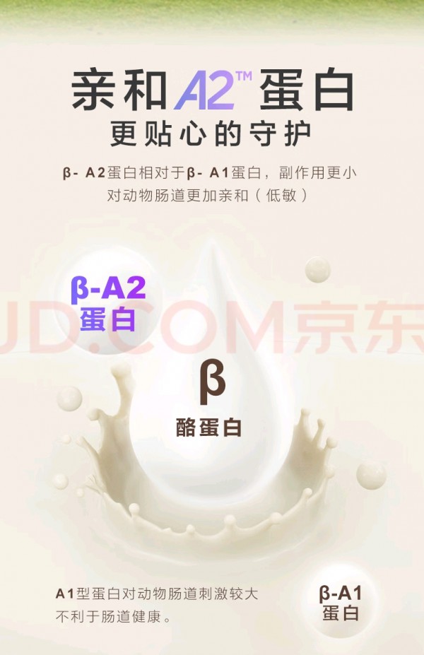 宠物羊奶粉，这条千亿增量赛道是一场赌局？