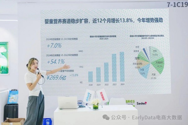 CBME国际孕婴童展盛大开幕 亿超健康专场沙龙聚焦液体营养创新