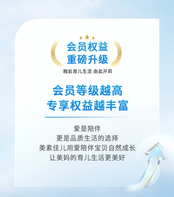 美妈权益加加加码，开启美素佳儿Max级尊享体验！