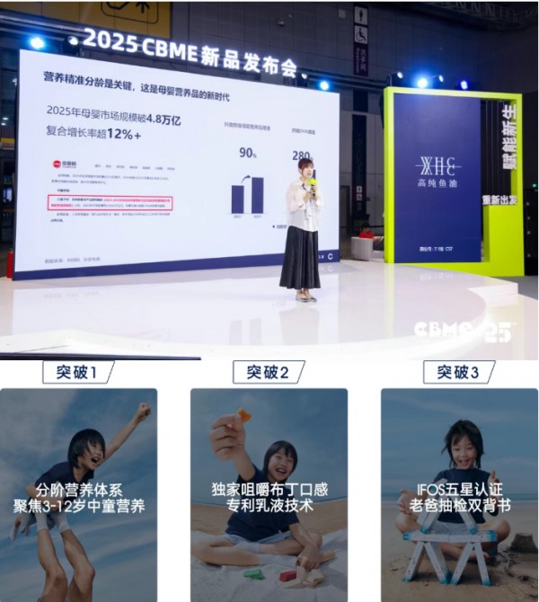 WHC小超人亮相CBME：DHA 3.0时代，母婴营养品进阶之路！
