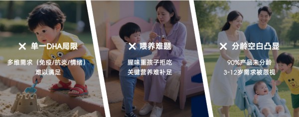 从CBME看DHA破局：1.0进化到3.0，三大革命来袭！