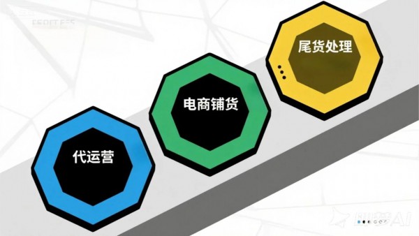 【深潜一线88】从尾货切入到电商转型：一个新型渠道商的业务路径观察