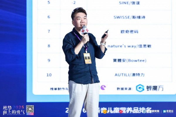 超10亿抖音销售额实证！小红薯为母婴品牌内卷时代的增长注入确定性