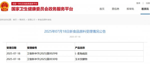 10天内两度获受理，麦角硫因这次真有戏？