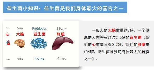 益生菌这么强大，只用来缓解腹泻和便秘，就亏大了！