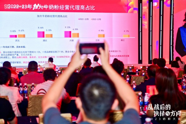 奶粉大会丨黑马品牌的发声窗口！来2025奶粉大会，向行业传递品牌态度！