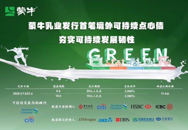 蒙牛乳业发行首笔境外可持续点心债，获资本市场高度认可！