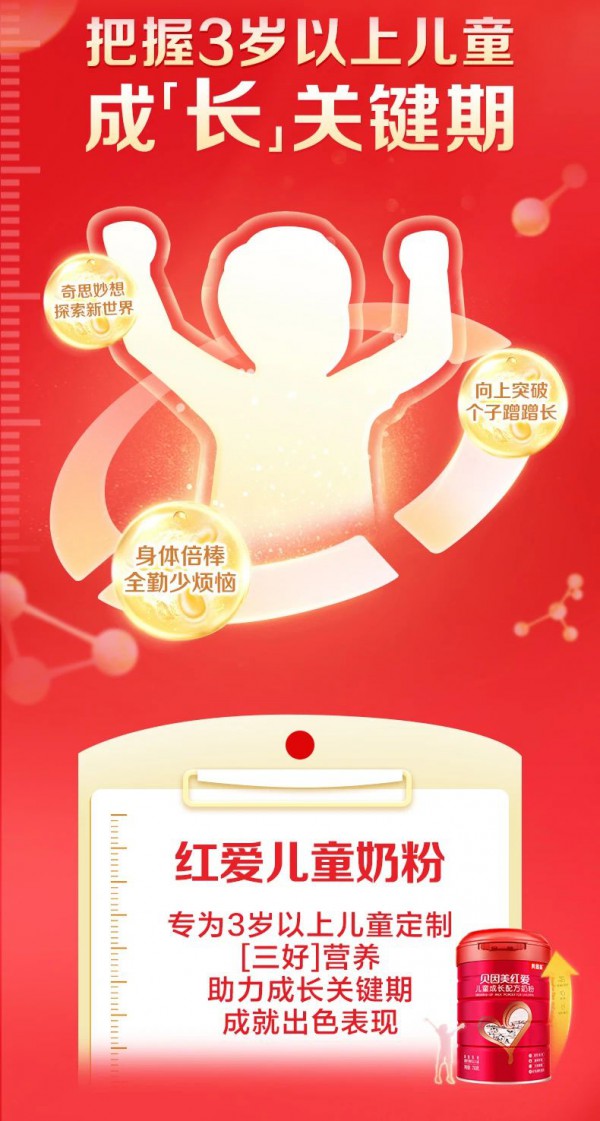 每周一品 | 钙足好吸收，长高没烦恼！贝因美红爱儿童奶粉，助力儿童出色成长