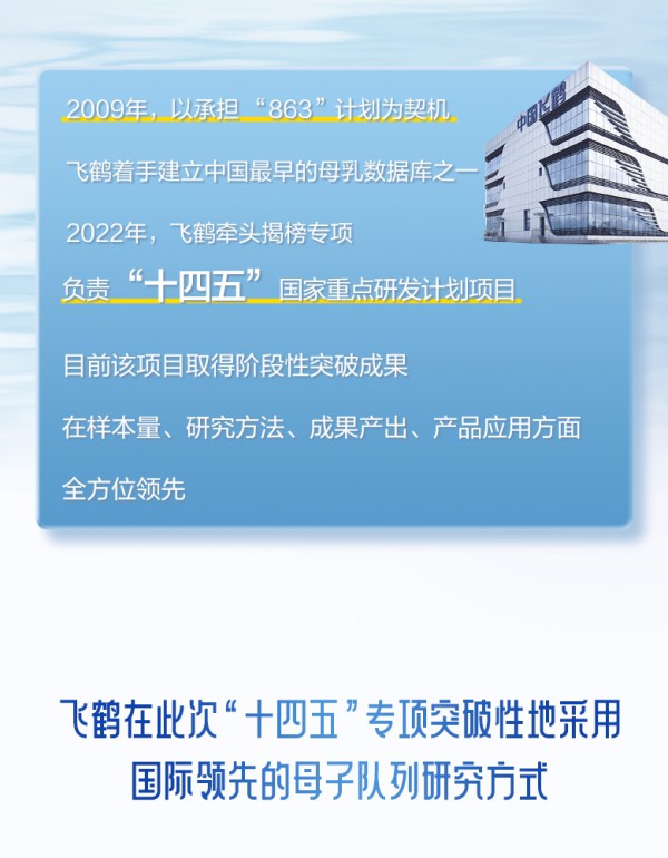 以科研为翼，飞鹤奶粉让世界看见中国智造