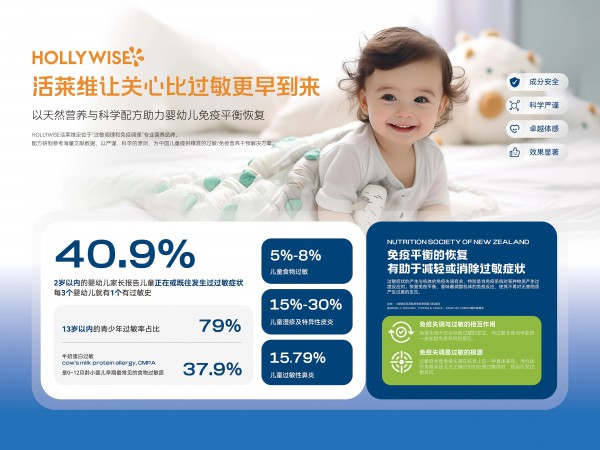 「HOLLYWISE活莱维」确认参加2025新渠道大会&增长品类大会精品展