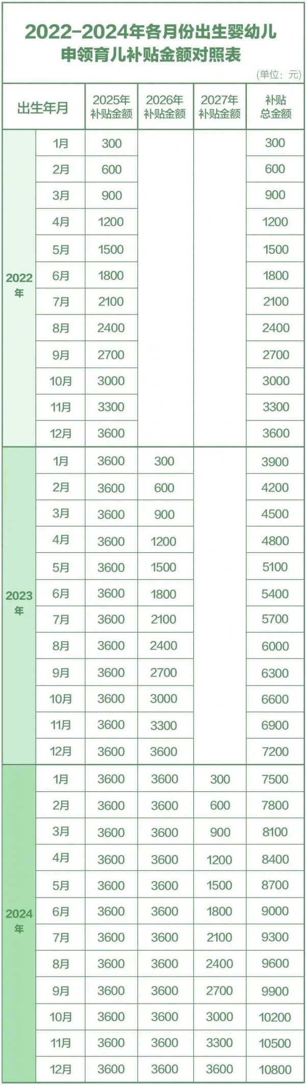 贝因美涨停，阳光乳业、三元股份、光明乳业股票涨势明显，皆因这一原因！