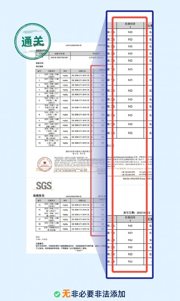 从纯度竞争到信任之战：童年故事80%高纯DHA通关老爸抽检！