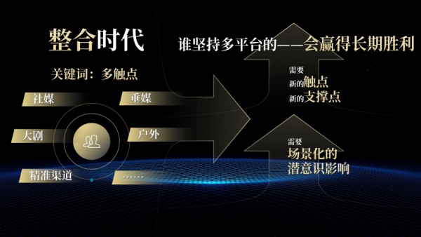 妈妈网营销副总裁刘俊迪：解码减量时代最大误区，母婴品牌营销的破局增长之道