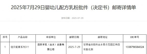 忽然一周 | 育儿补贴制度实施方案发布：每孩每年3600元；上半年结婚登记同比增加10.9万对；H1婴配粉进口量增长10.8%