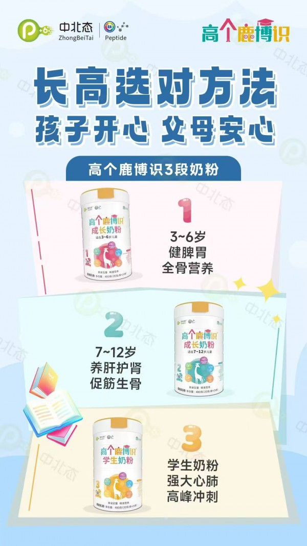 中北态营养奶粉与婴童品牌网续约合作，强强联手再创精准营养新高度！