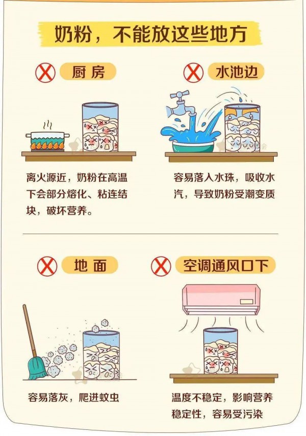 奶粉香=引虫香？高营养特性成害虫"孵化场"