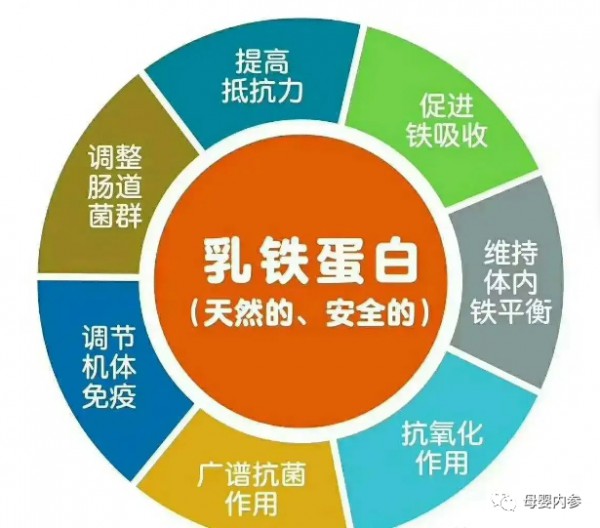 五大理由、七大作用，告诉你为什么要给孩子补充乳铁蛋白！