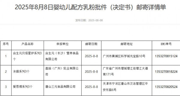 母婴日报 | 3个系列婴配粉批件信息公布；日本人口降幅创有记录以来新高；多家乳企辟谣奶粉涨价传言；名创优品官宣全球品牌代言人