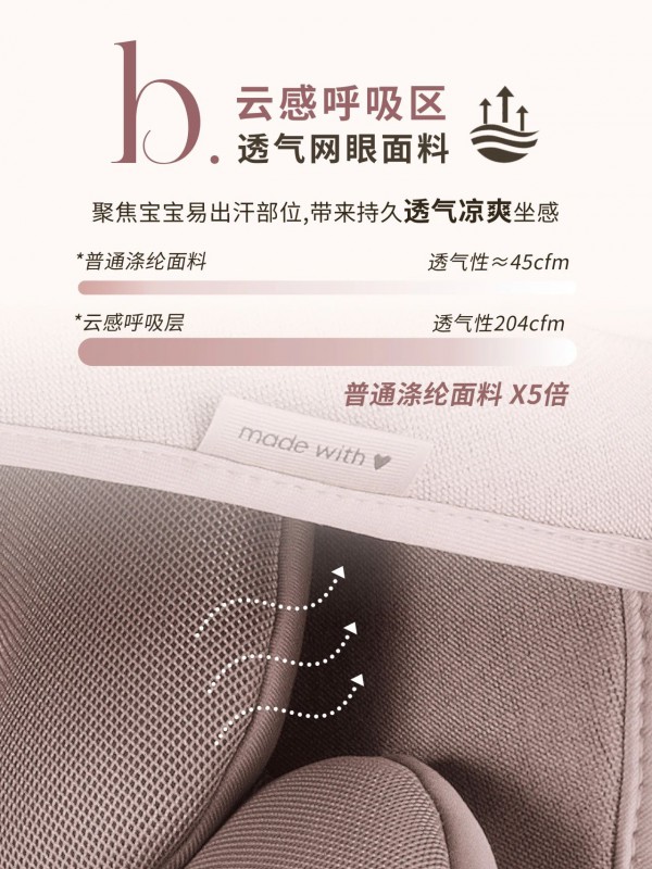 安全性能与设计美学双突破，宝得适全新STYLE系列诠释儿童安全座椅品类进化之路