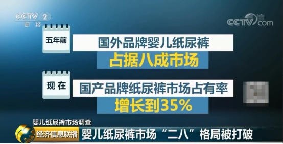 花王、大王、尤妮佳财报预警，日系纸尿裤还能撑多久？