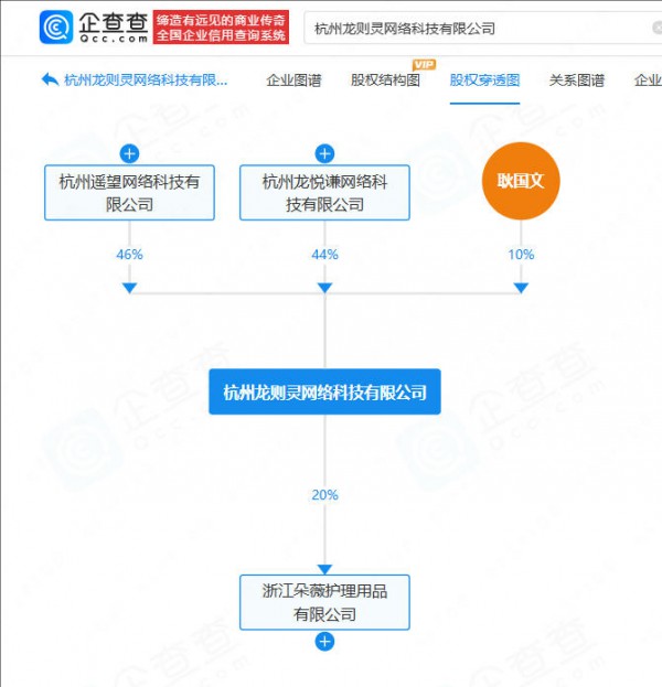 母婴日报 | 君乐宝、Babycare分别宣布新合作；湖北天门上半年新生儿数量增长5.6%；黄子韬大幅减持朵薇关联公司股权