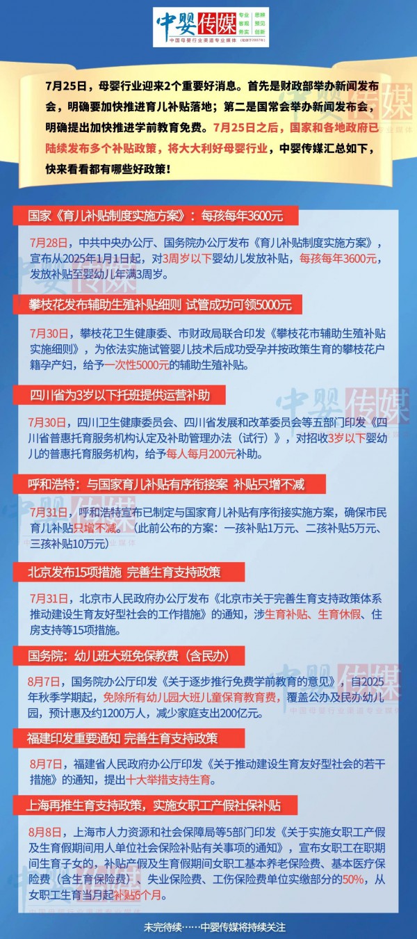 母婴利好多多！国家级“催生”后，各地【真金白银】举措层出不穷！