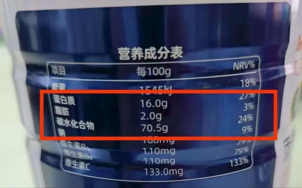 吃一罐增重5斤？蛋白粉“快速增肥”陷阱