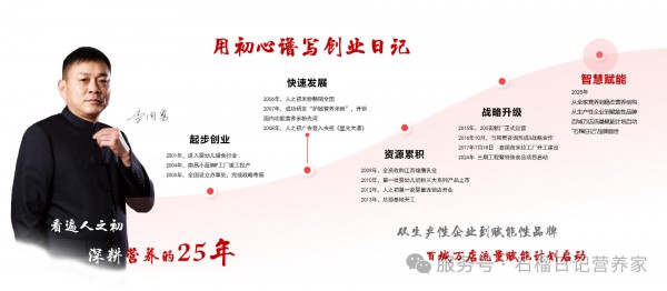 石榴日记|百城万店流量赋能计划全面起航