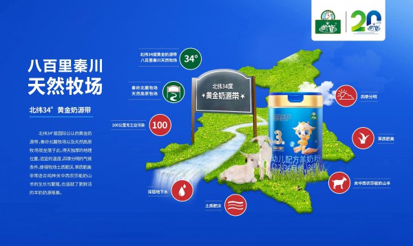 御宝20年，稳健走、踏实做！