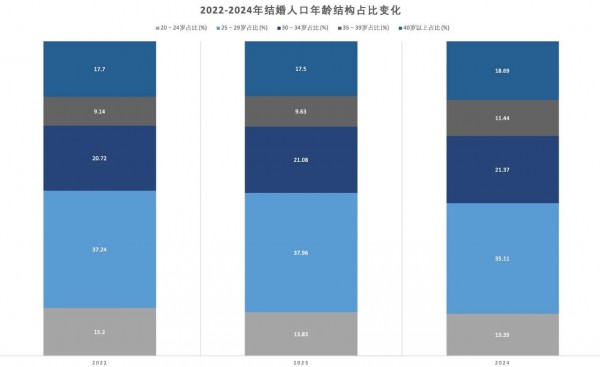 单孩10800元生育补贴，有多少会流向奶粉市场？