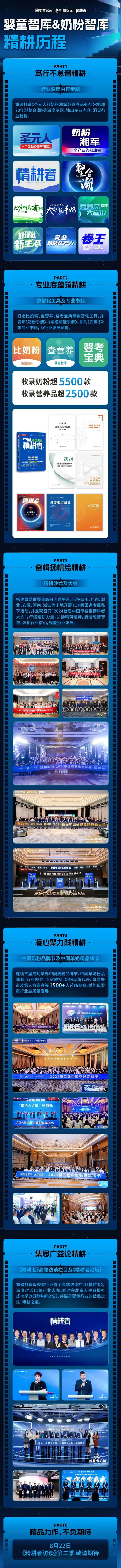 《精耕者访谈》第二季主题，为什么是“新增长”？