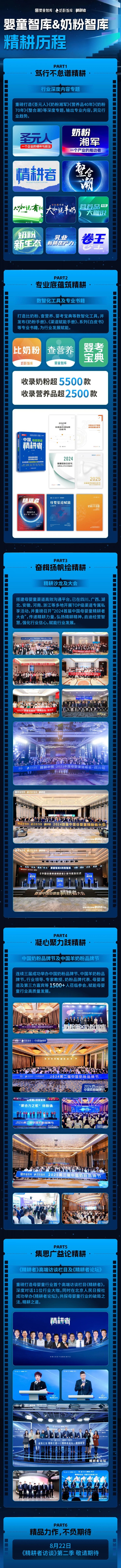 重磅揭晓！《精耕者访谈》第二季首期嘉宾登康贝比董事长罗能才