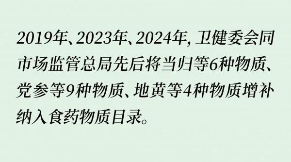 水飞蓟、林下参等纳入食药物质目录？卫健委批量回应