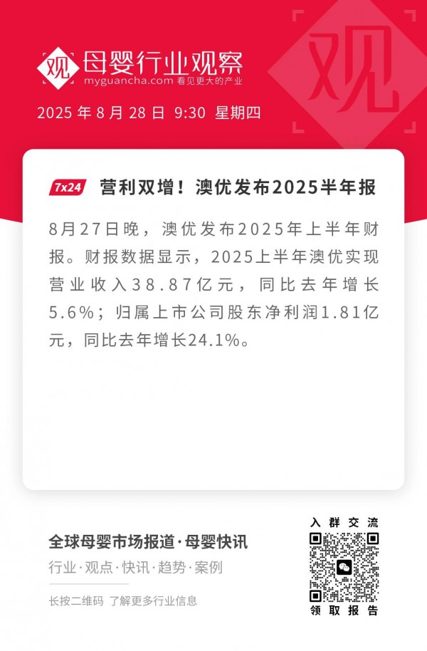 羊奶粉、营养品多线发力，澳优2025年上半年营利双增