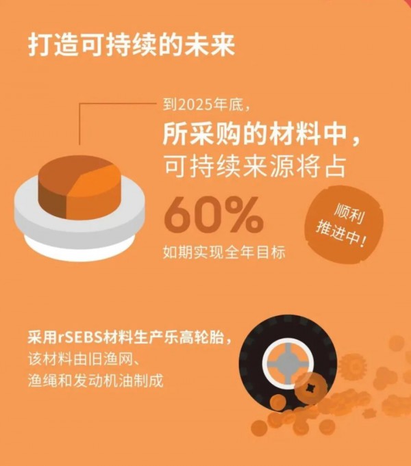 狂揽72亿！314款新品＋1079家门店背后的“用户洞察术”