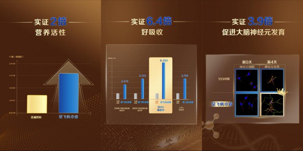 飞鹤2025半年报：全渠道销量及市场份额稳居第一，营收91.5亿筑牢基本盘
