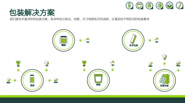 英国品质，首度来华！Parkacre与您相约CPHI深圳制药工业展