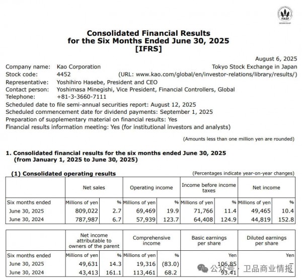 宝洁、金佰利、恒安、舒宝国际……2025上半年卫品财报一览