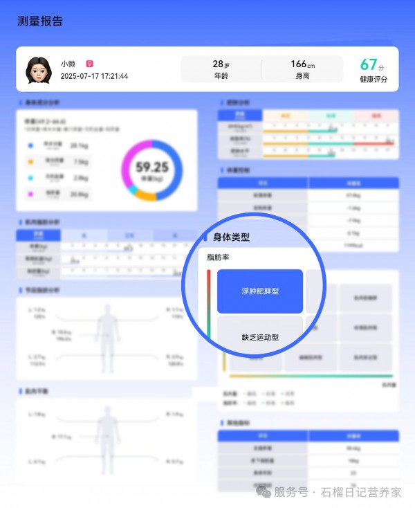 石榴日记|5周让她从浮肿肥胖型到标准型体质