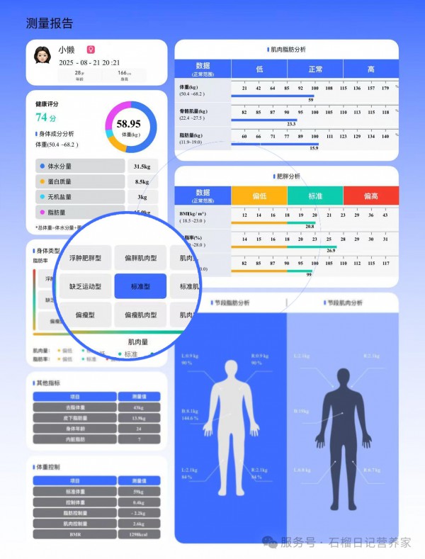 石榴日记|5周让她从浮肿肥胖型到标准型体质