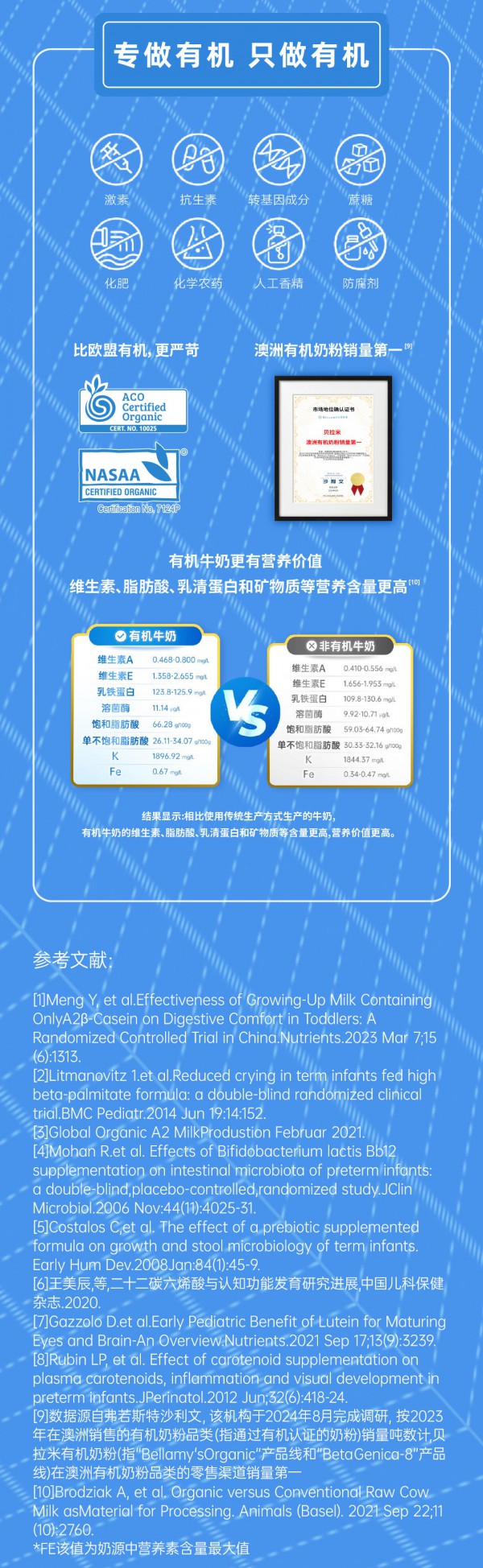 1+1>2的营养奇迹？