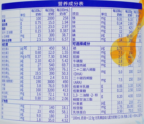 小分子蛋白组合+高寒生态牧场奶源，完达山元乳臻益深度评测来了！