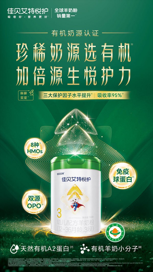 有机？智商税？到底是噱头还是实力？！一篇带你深度了解！