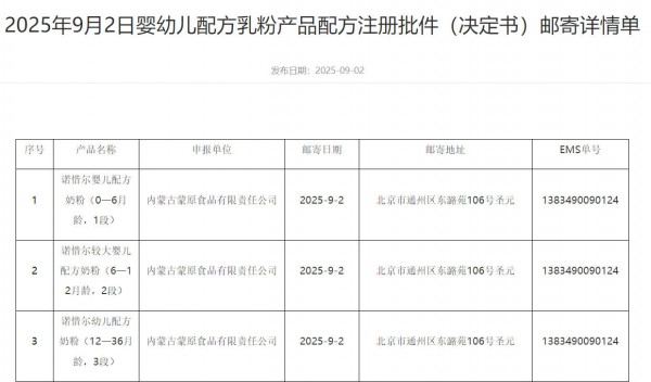母婴日报 | 李佳琦开启母婴选品会；3个系列婴配乳粉批件信息公布；伊利QQ星、小鹿蓝蓝上新