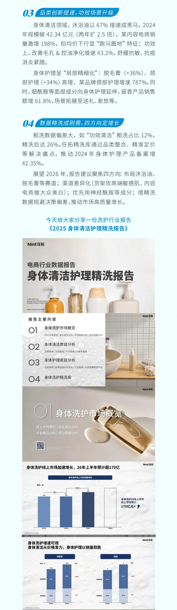 2025身体清洁护理精洗报告